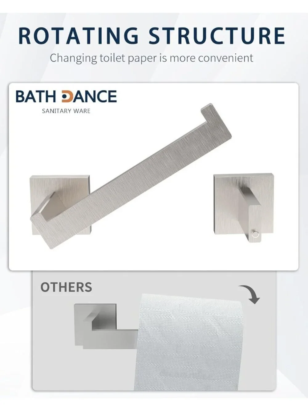 Bathdance Brushed Nickel Toilet Paper Holder Wall Mount StainlessSteel Rustproof